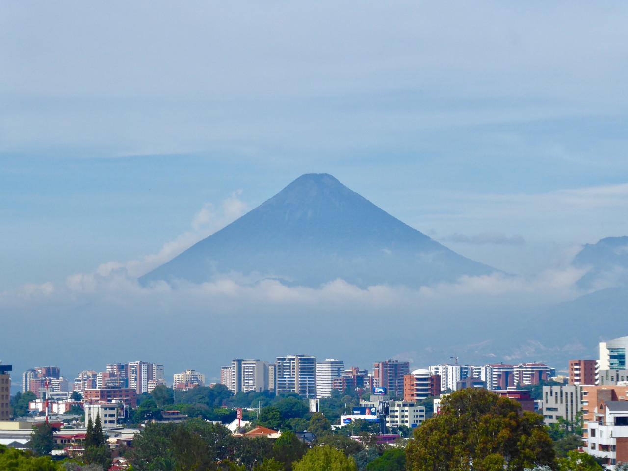 Country Guide - Guatemala